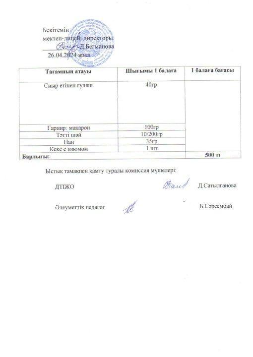 2023-2024 сәуір айының 26 күнгі меню