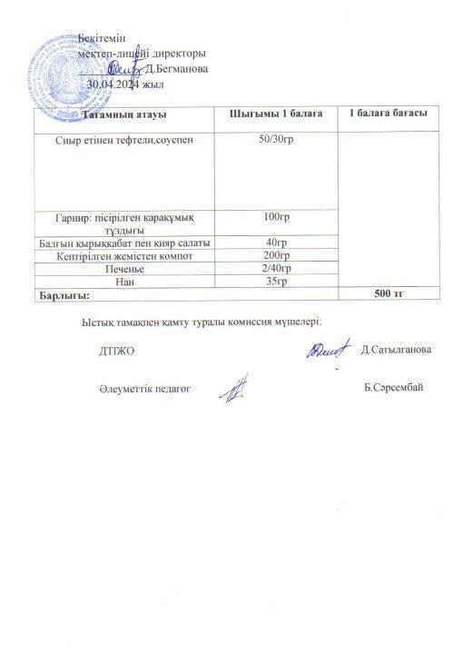 2023-2024 сәуір айының 30 күнгі меню