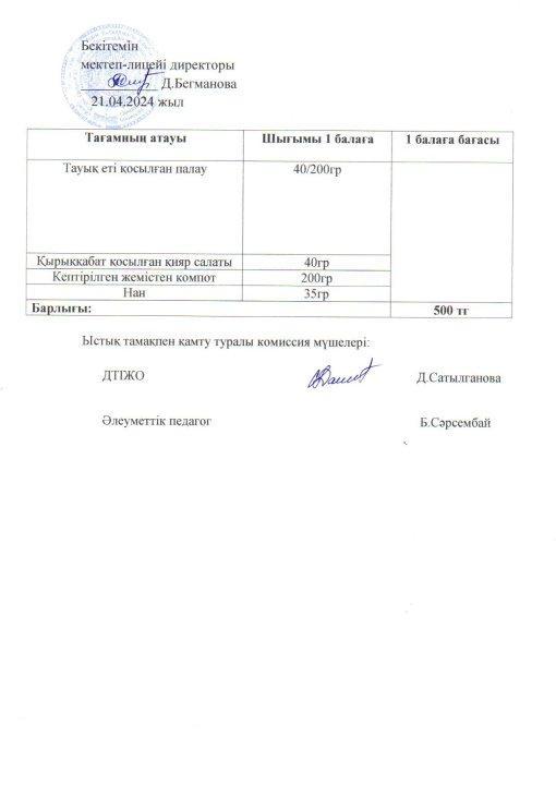 2023-2024 мамыр айының 21 күнгі меню