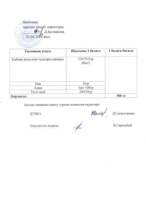 2023-2024 мамыр айының 23 күнгі меню