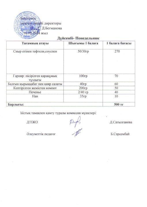 2024-2025 қыркүйек айының 16 күнгі меню