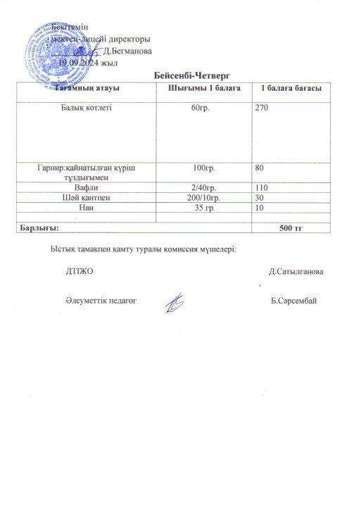 2024-2025 қыркүйек айының 19күнгі меню