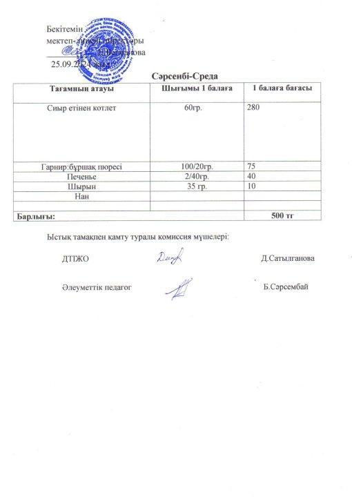 2024-2025 қыркүйек айының 25 күнгі меню