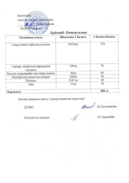 2024-2025 қыркүйек айының 30 күнгі меню