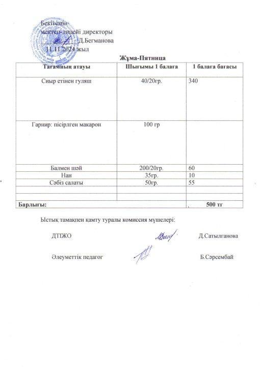 2024-2025 қазан айының 11 күнгі меню