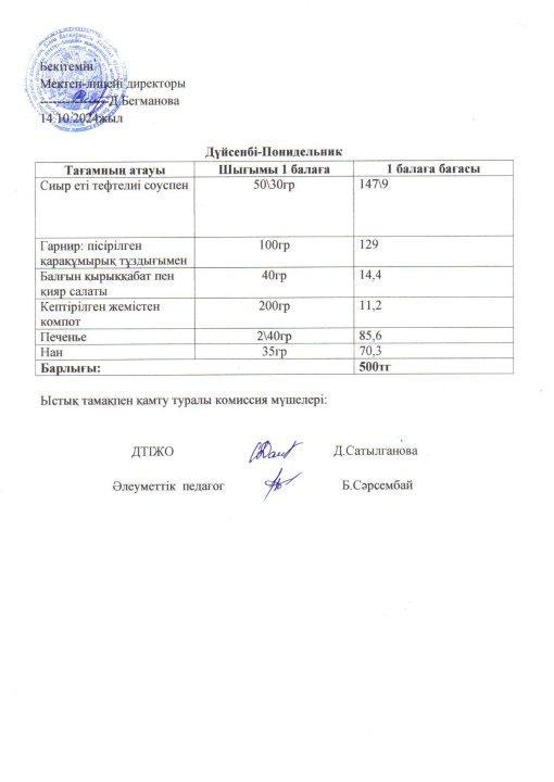 2024-2025 қазан айының 14 күнгі меню