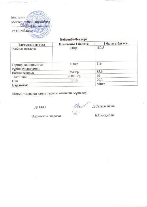 2024-2025 қазан айының 17 күнгі меню