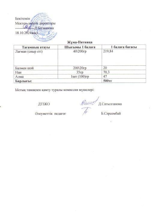 2024-2025 қазан айының 18 күнгі меню