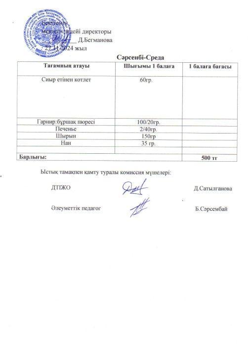 2024-2025 қараша айының 27 күнгі меню