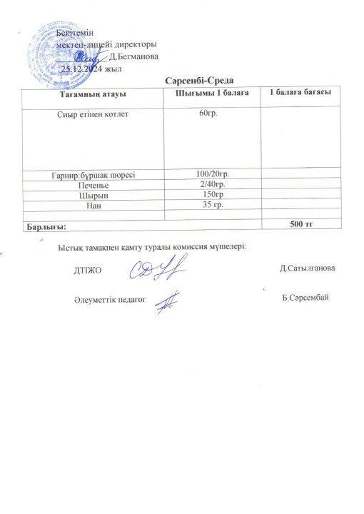 2024-2025 желтоқсан айының 25 күнгі меню