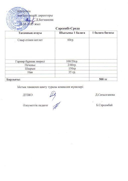 2024-2025 қаңтар айының 22 күнгі меню