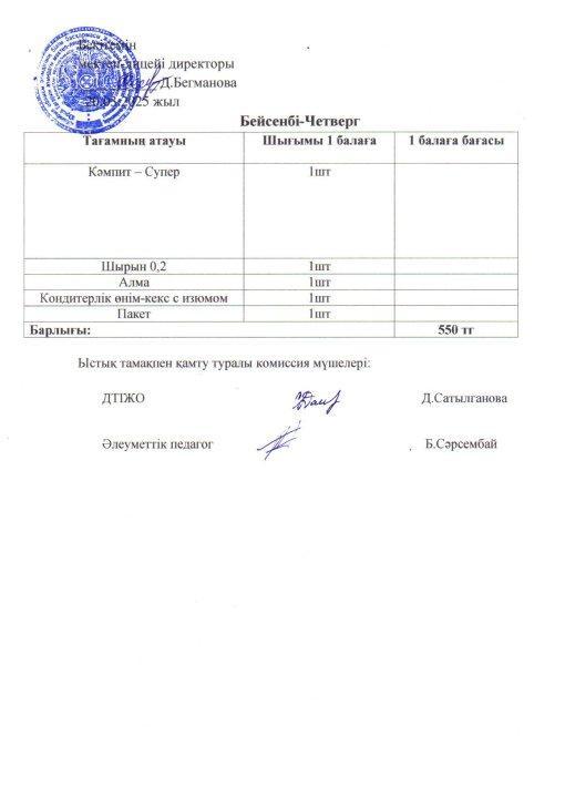 2024-2025 наурыз айының 20 күнгі меню