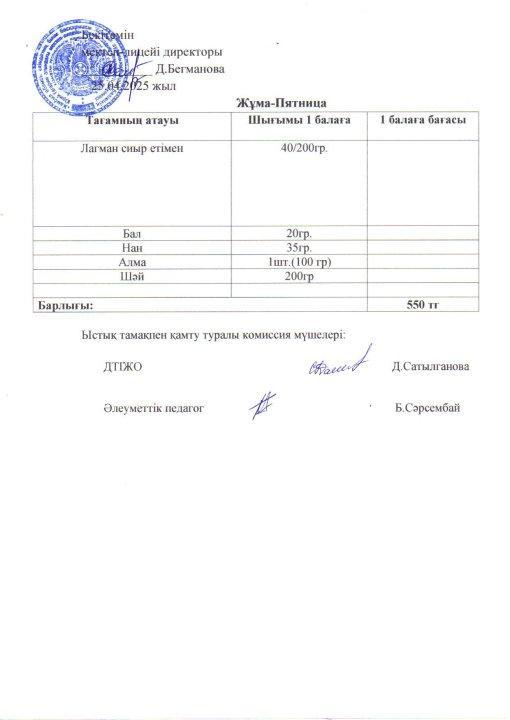 2024-2025 сәуір айының 25 күнгі меню