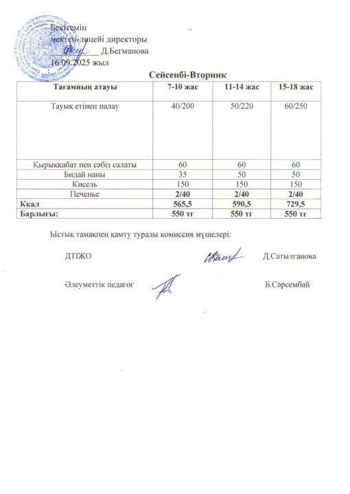 2025-2026 қыркүйек айының 16 күнгі меню