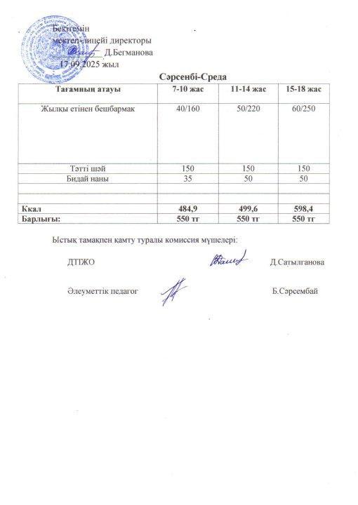 2025-2026 қыркүйек айының 17 күнгі меню
