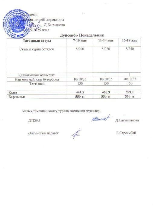 2025-2026 қыркүйек айының 22 күнгі меню