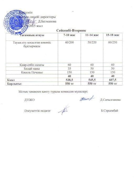 2025-2026 қыркүйек айының 23 күнгі меню