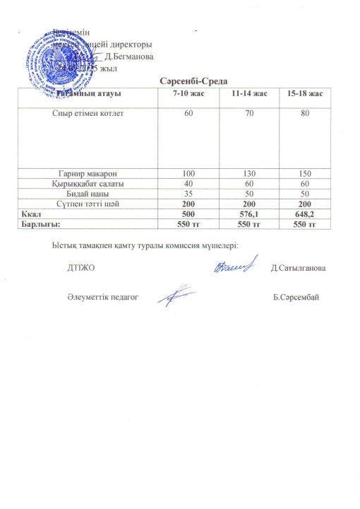 2025-2026 қыркүйек айының 24 күнгі меню