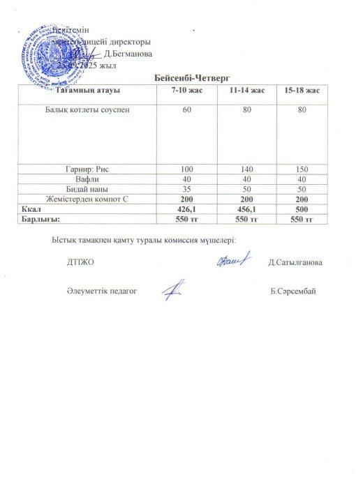 2025-2026 қыркүйек айының 25 күнгі меню