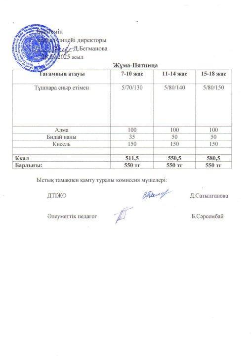 2025-2026 қыркүйек айының 26 күнгі меню