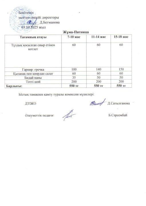 2025-2026 қазан айының 03 күнгі меню