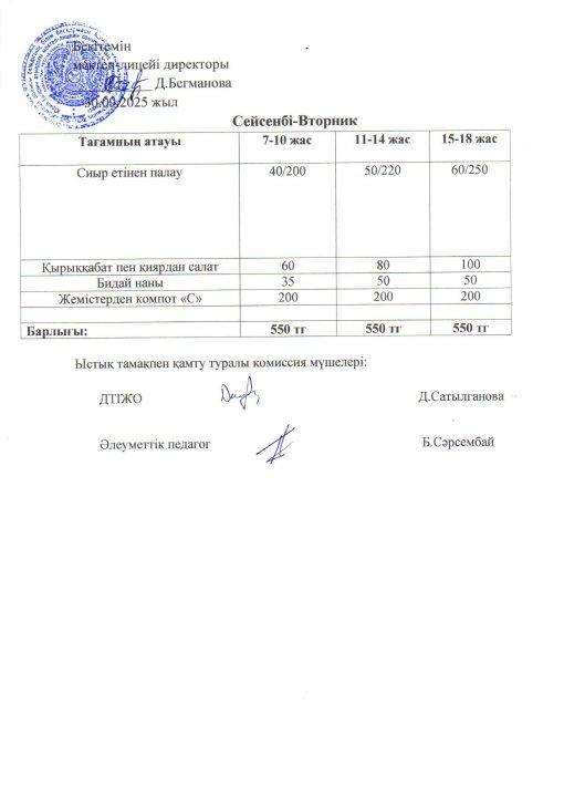 2025-2026 қыркүйек айының 30 күнгі меню