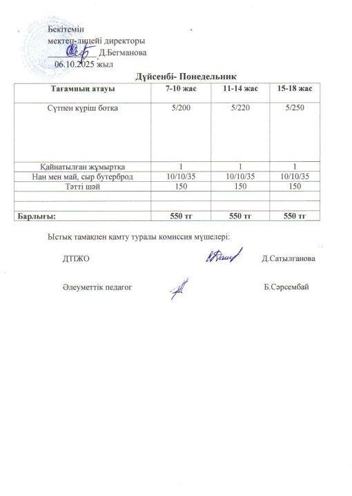2025-2026 қазан айының 06 күнгі меню