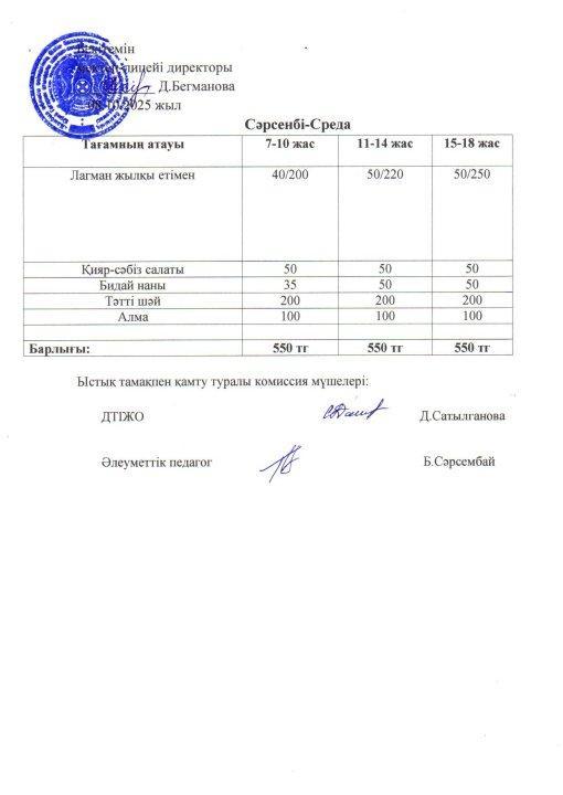 2025-2026 қазан айының 08 күнгі меню