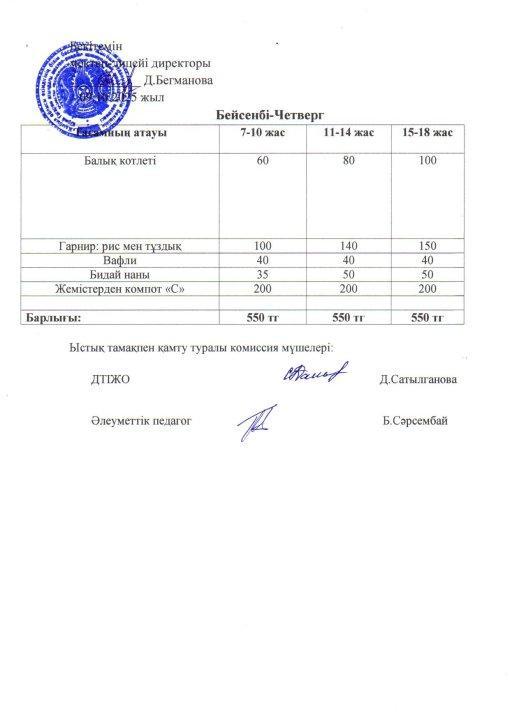 2025-2026 қазан айының 09 күнгі меню