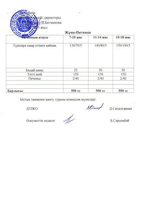 2025-2026 қазан айының 10 күнгі меню