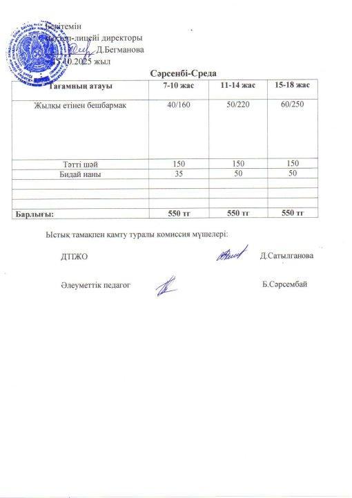2025-2026 қазан айының 15 күнгі меню
