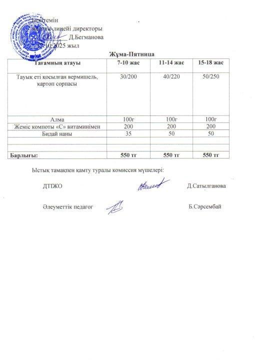 2025-2026 қазан айының 17 күнгі меню