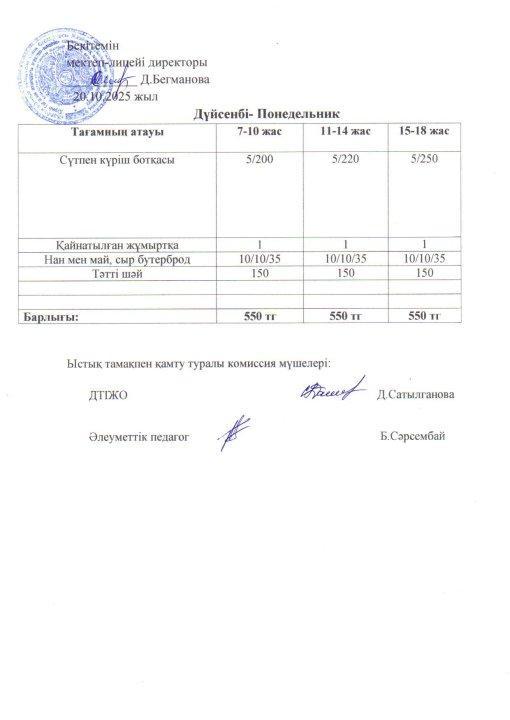 2025-2026 қазан айының 20 күнгі меню