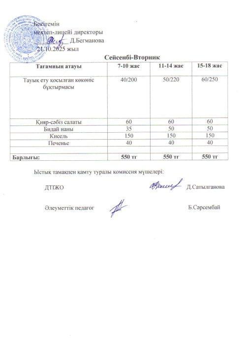 2025-2026 қазан айының 21 күнгі меню