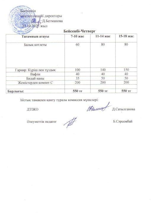 2025-2026 қазан айының 23 күнгі меню