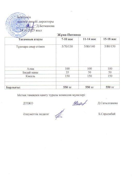 2025-2026 қазан айының 24 күнгі меню