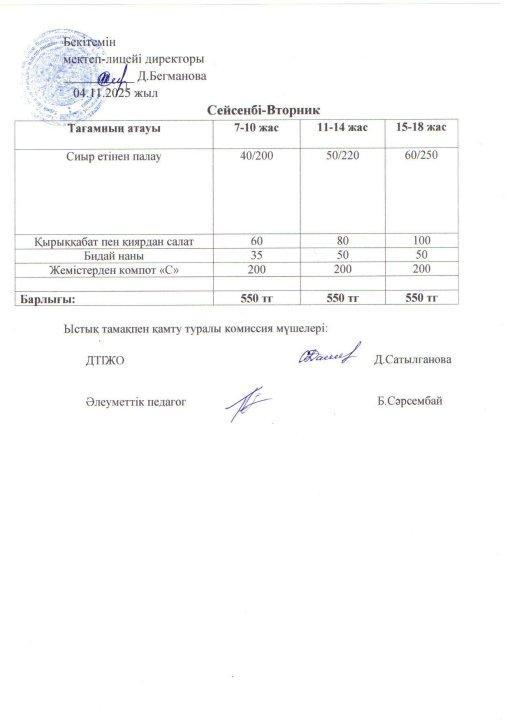 2025-2026 қараша айының 04 күнгі меню