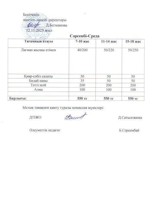 2025-2026 қараша айының 12 күнгі меню