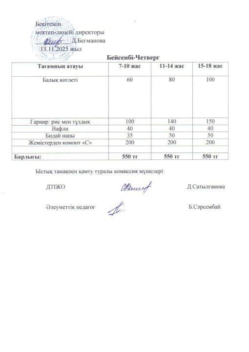 2025-2026 қараша айының 13 күнгі меню