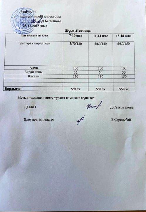 2025-2026 қараша айының 28 күнгі меню