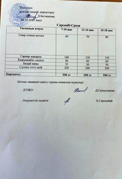 2025-2026 қараша айының 26 күнгі меню