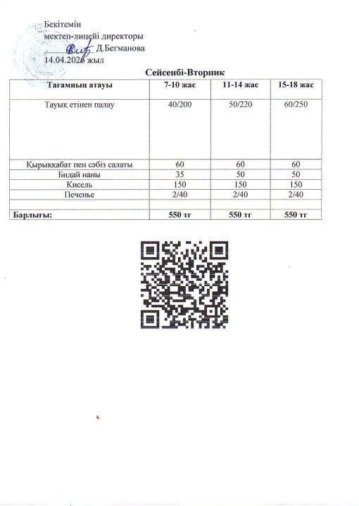 2025-2026 сәуір айының 14 күнгі меню