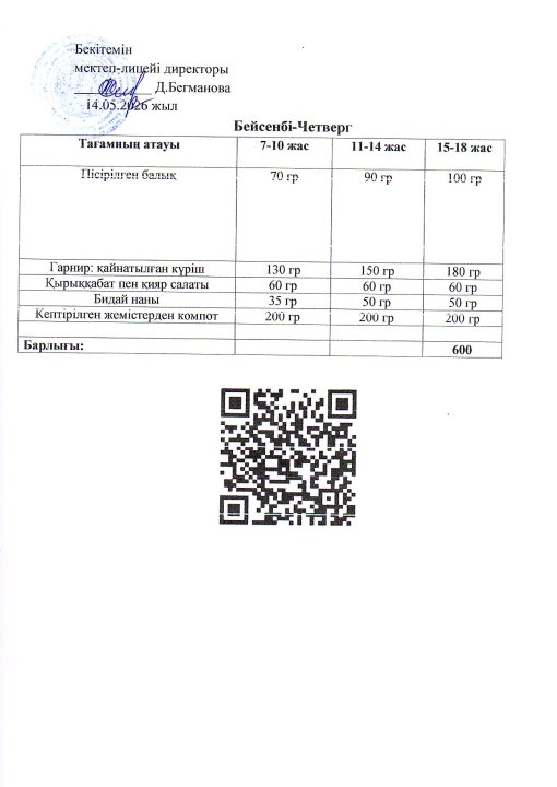 2025-2026 мамыр айының 14 күнгі меню