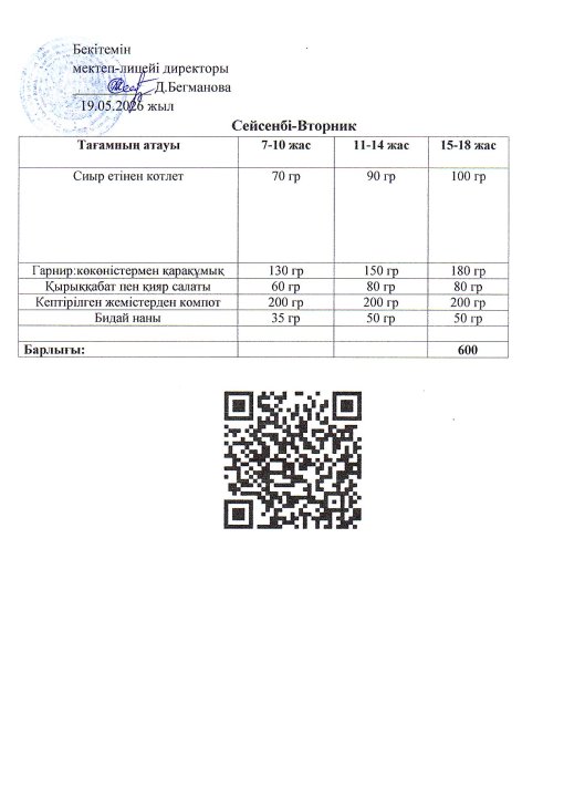 2025-2026 мамыр айының 19 күнгі меню