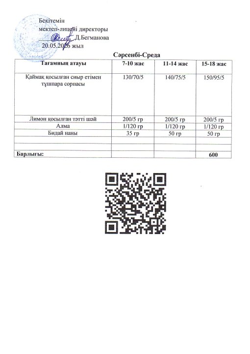 2025-2026 мамыр айының 20 күнгі меню