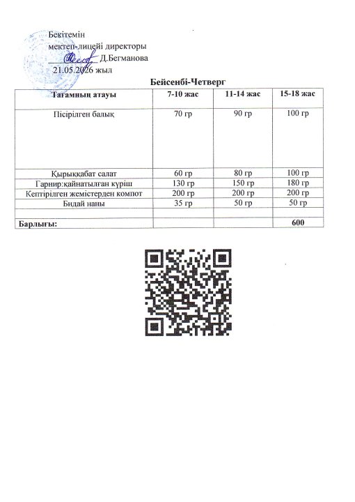 2025-2026 мамыр айының 21 күнгі меню